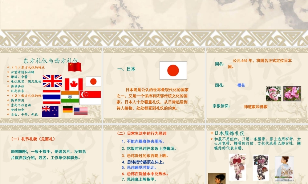 世界各国习俗礼仪