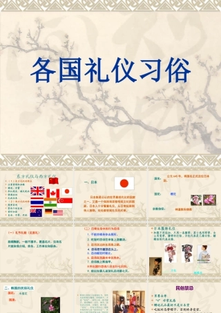 世界各国习俗礼仪