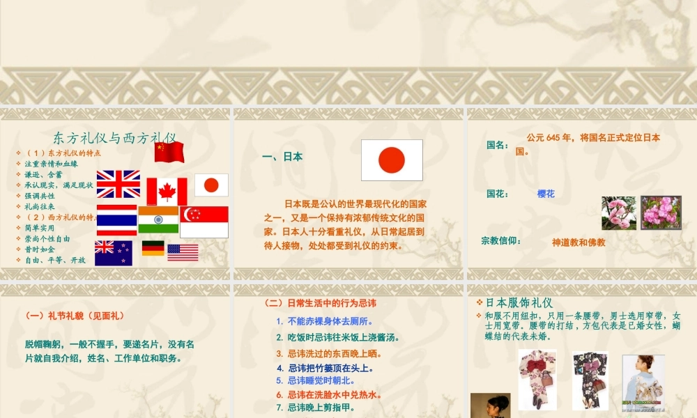 世界各国习俗礼仪课件