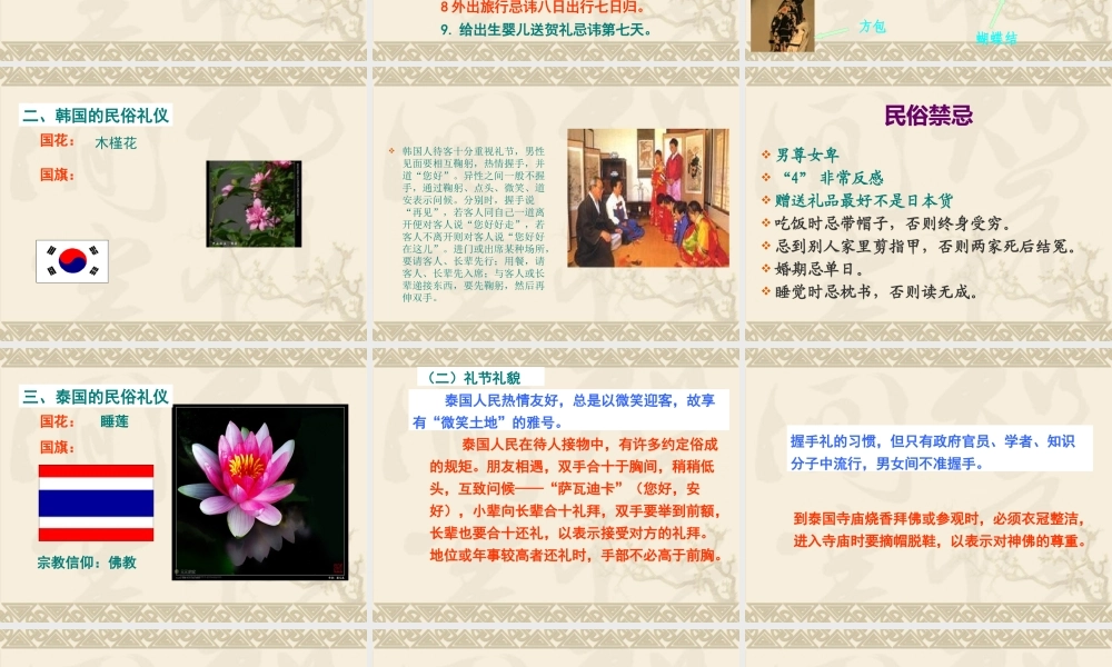 世界各国习俗礼仪课件