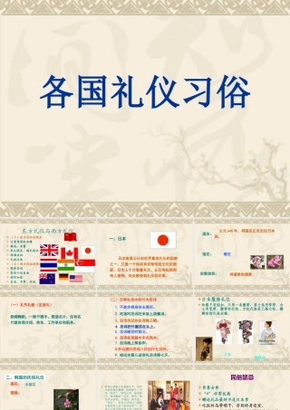 世界各国习俗礼仪课件