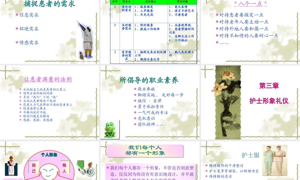 【培训课件】护士服务礼仪