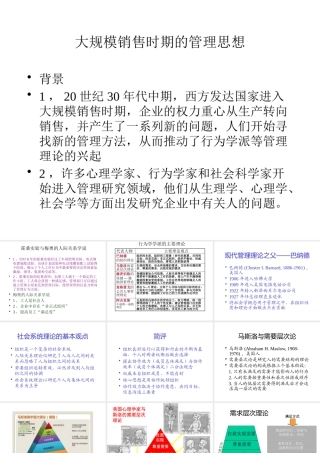 《管理学原理》管理理论的发展2