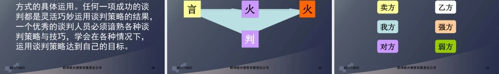 《无处不在的谈判艺术》