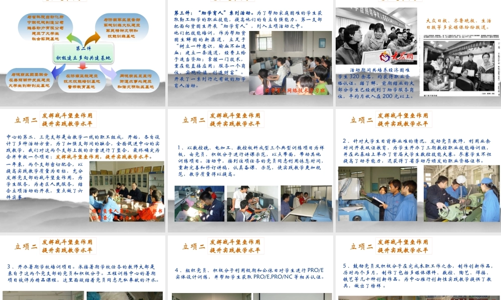 【培训课件】基层党组织活动方案立项工作汇报