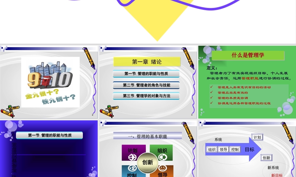 《管理学原理与方法》第一章管理与管理学