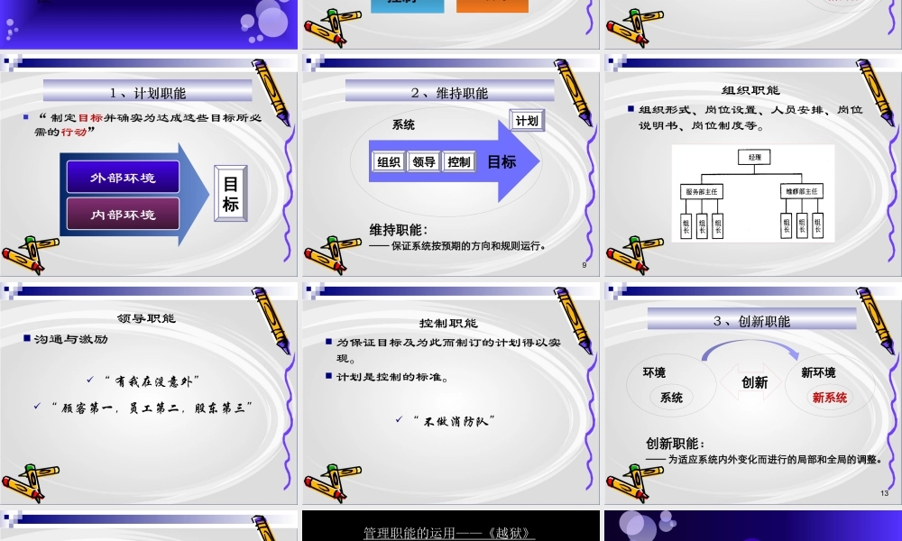 《管理学原理与方法》第一章管理与管理学