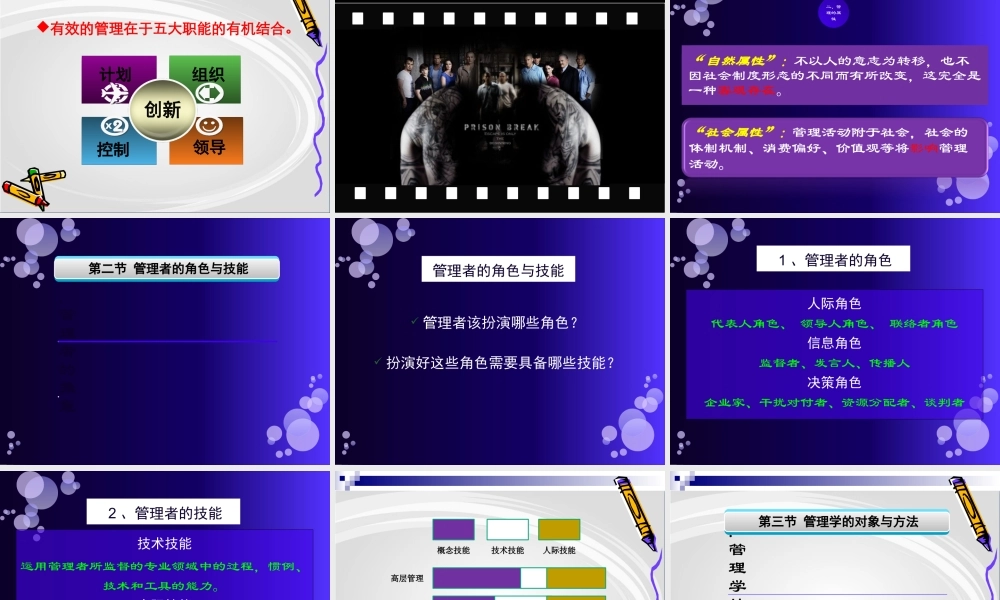 《管理学原理与方法》第一章管理与管理学