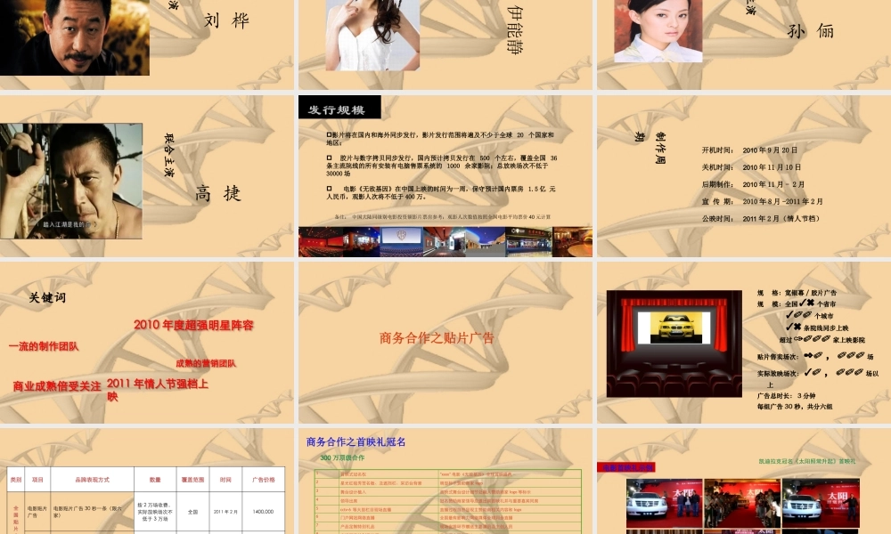 《无敌基因》电影计划书