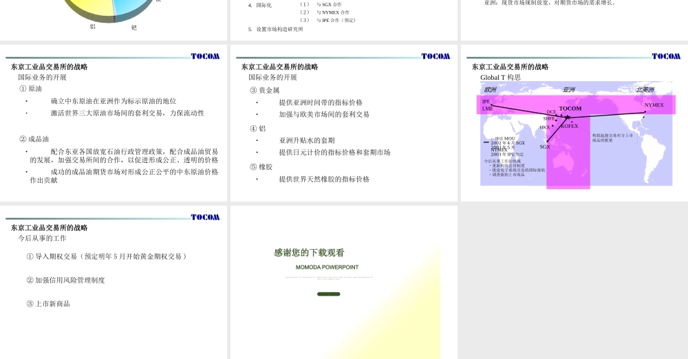 世界工业品期货交易市场及TOCOM的发展策略(1)