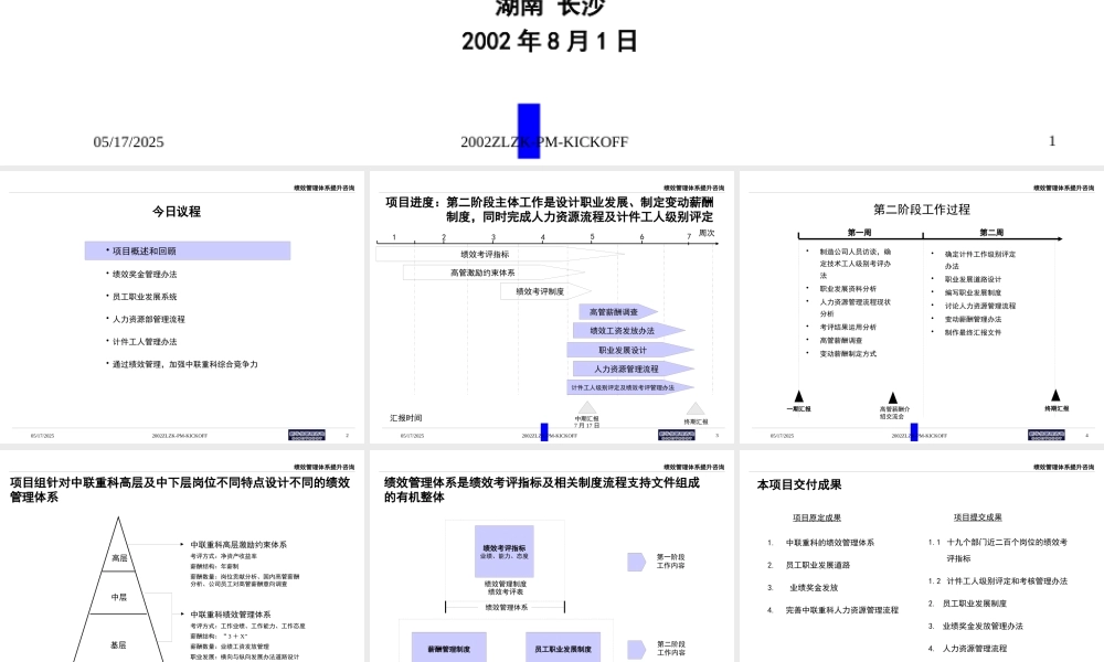 【培训课件】绩效管理咨询项目报告