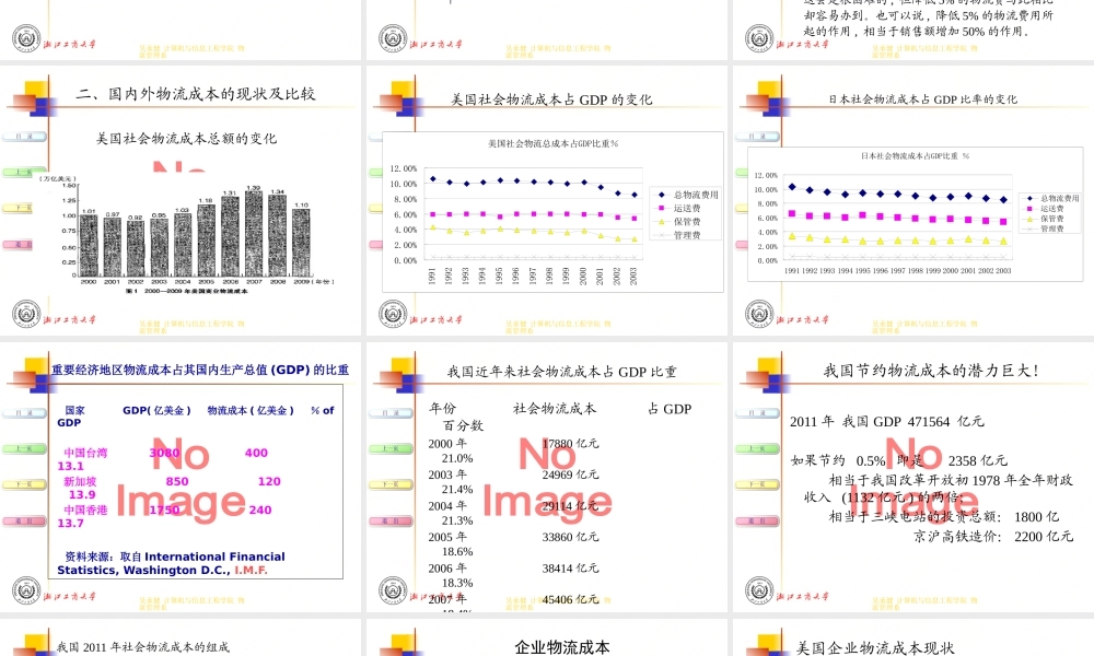 《物流成本管理》XXXX介绍
