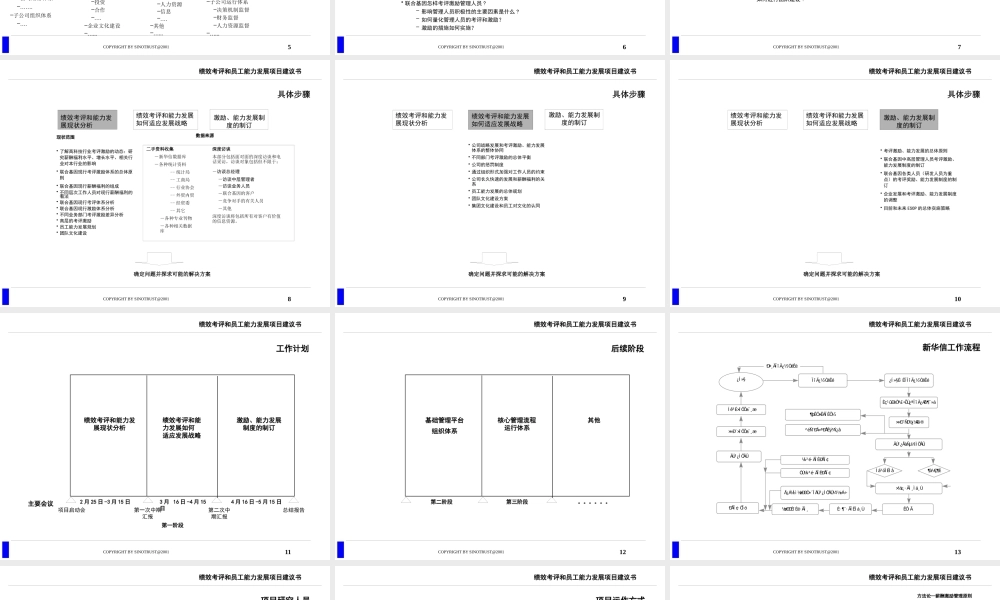 【培训课件】绩效考评和员工能力发展项目建议书