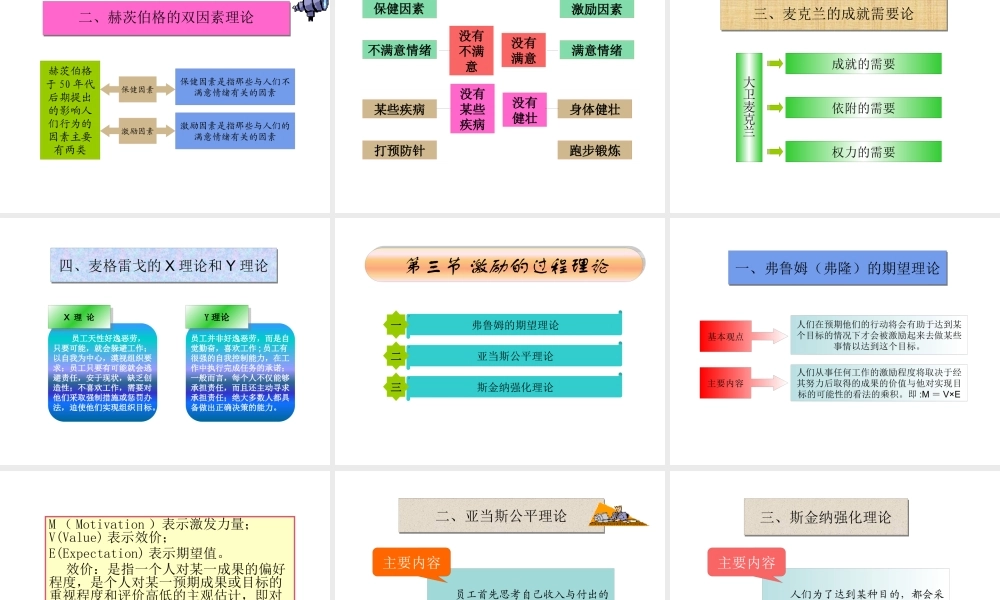 《管理学原理与实务》第九章