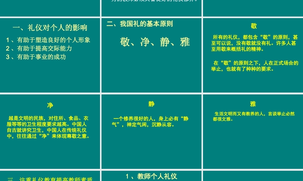 【培训课件】教师礼仪培训