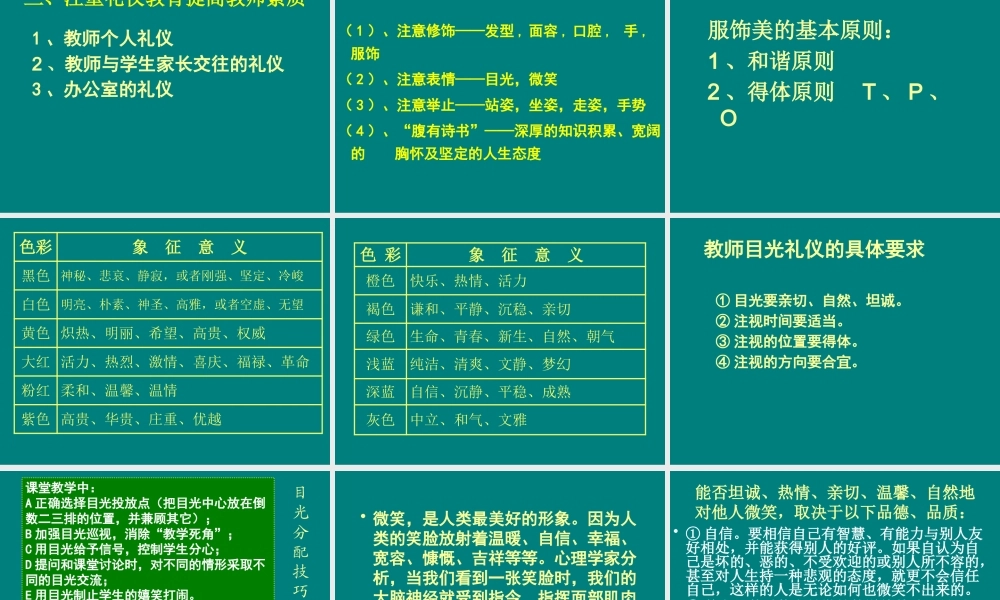 【培训课件】教师礼仪培训