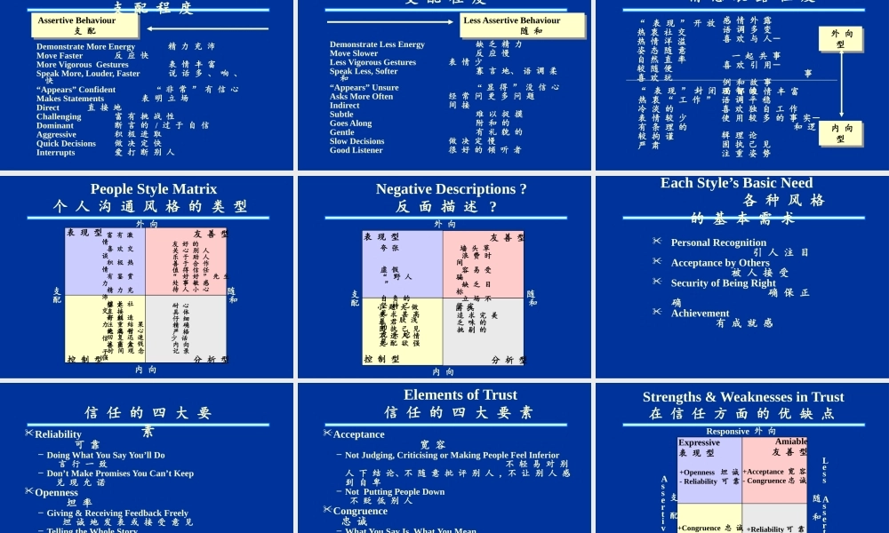 【培训课件】解决团队问题及团队沟通的技巧