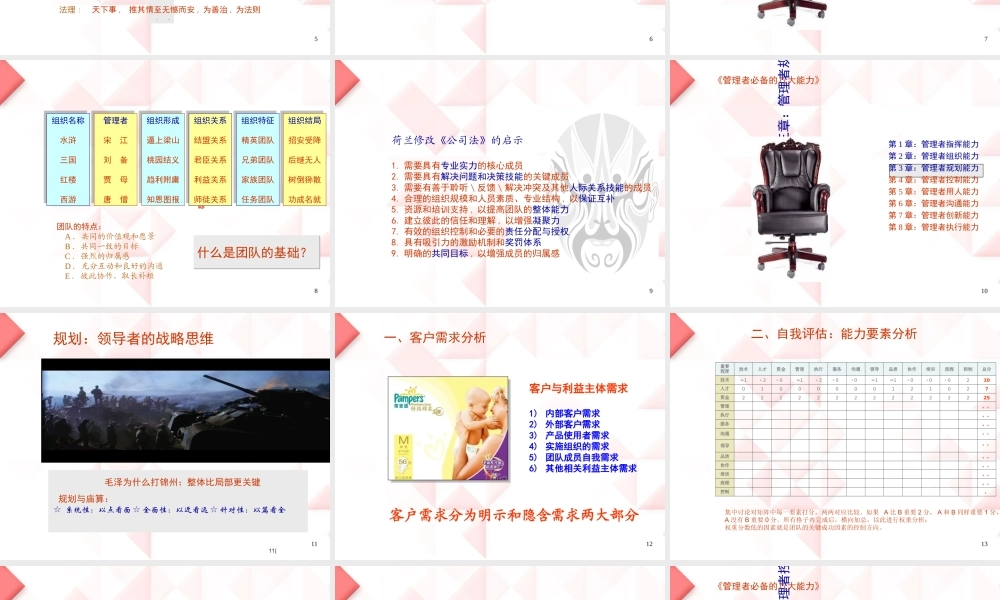 《管理者必备的八大能力》(PPT41页)