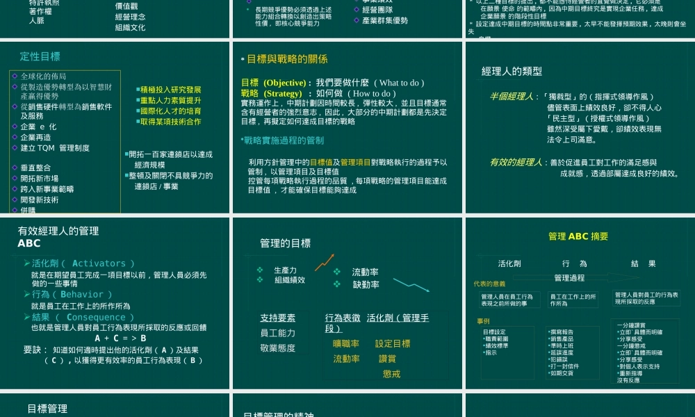 【培训课件】经理人管理技巧：目标与绩效管理