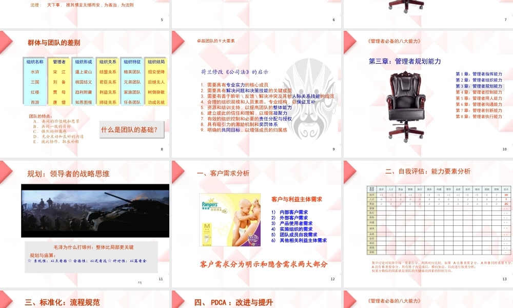 《管理者必备的八大能力》_2