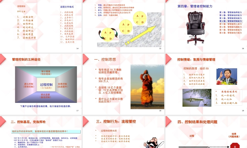 《管理者必备的八大能力》_2