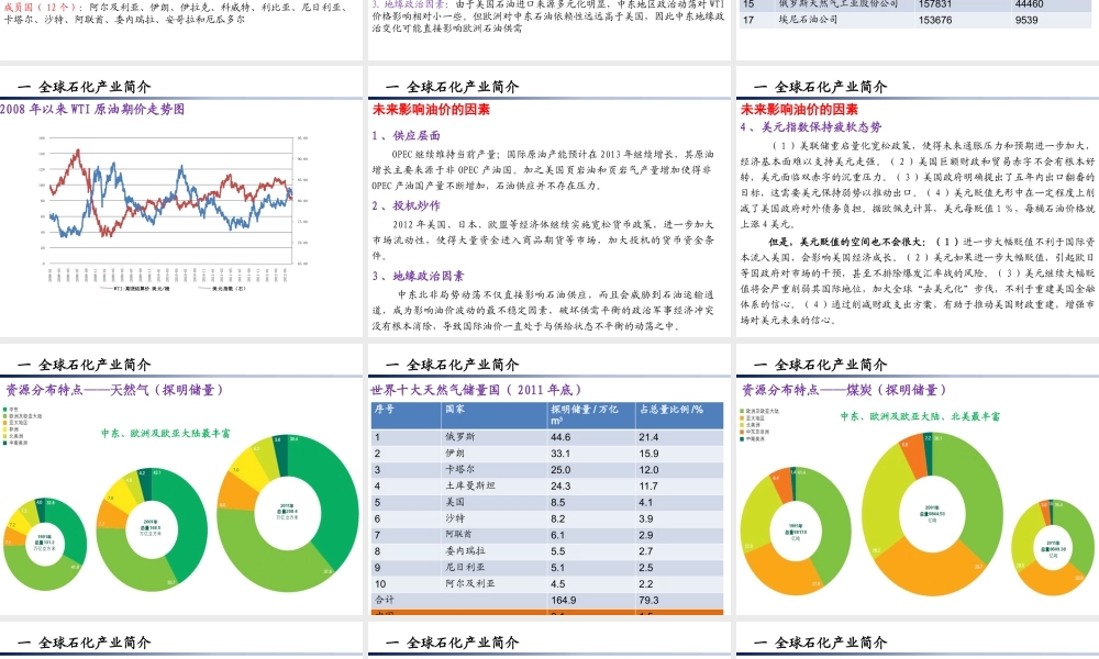 世界和中国石化产业发展分析