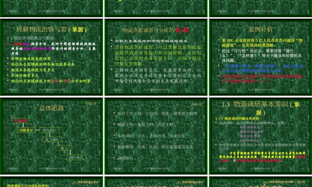 《物流管理》第一章物流供需调查与分析