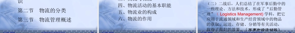 《物流管理》课件