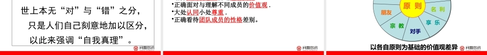 《管理者角色认知》姬涛