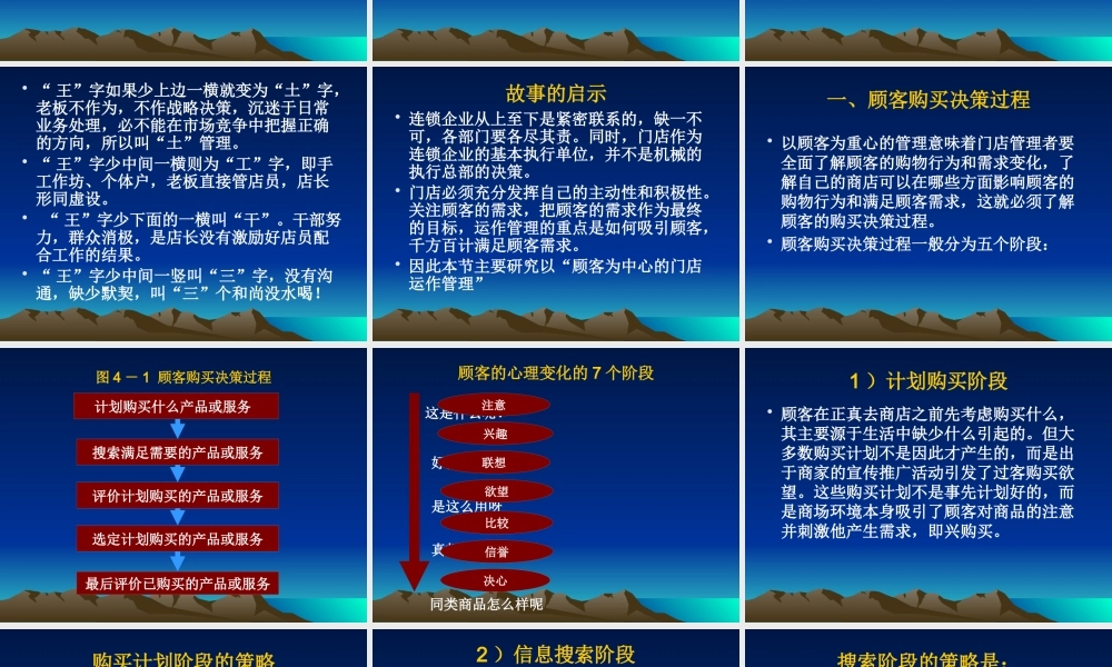 【培训课件】连锁门店运营管理