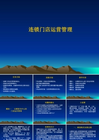 【培训课件】连锁门店运营管理