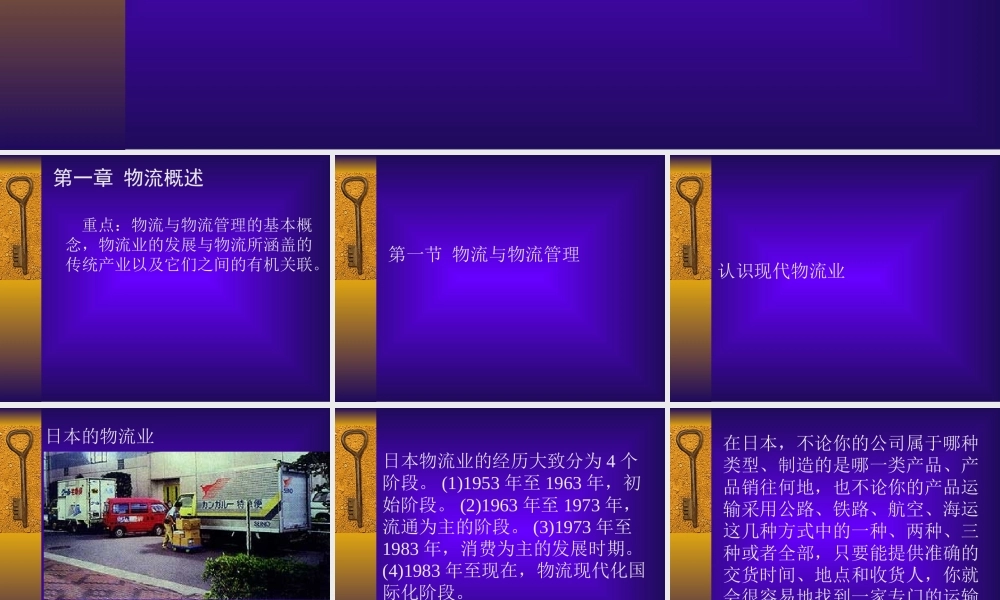 《物流管理》全套课件(ppt 680) 