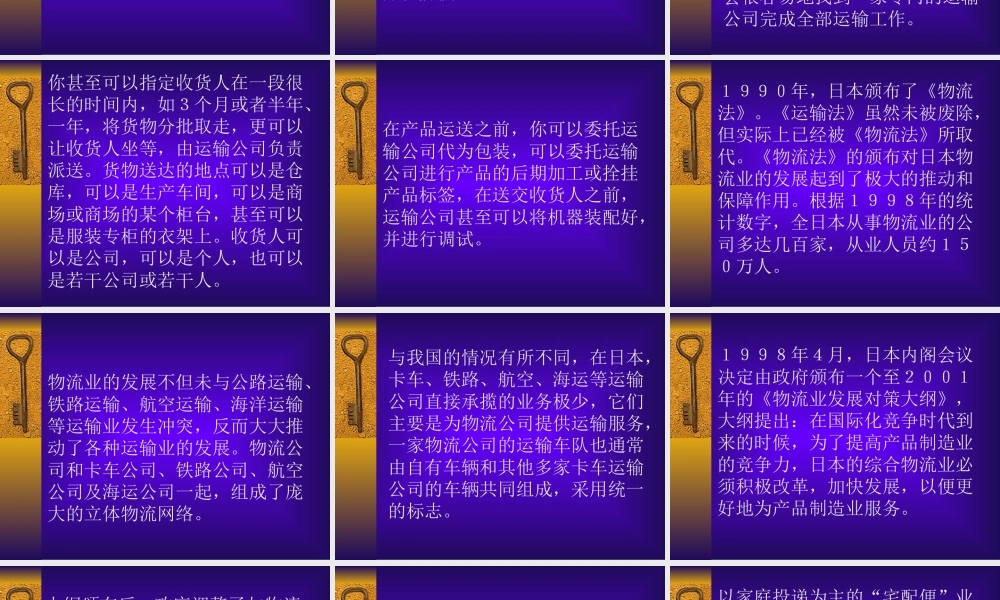 《物流管理》全套课件(ppt 680) 