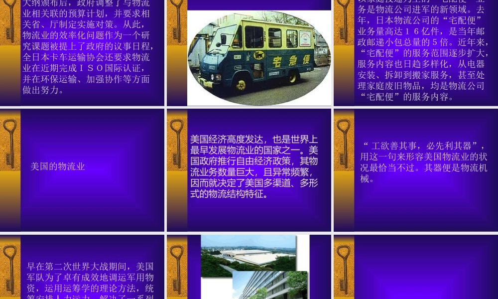 《物流管理》全套课件(ppt 680) 