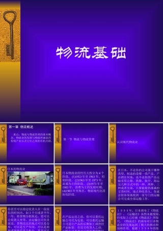 《物流管理》全套课件(ppt 680) 