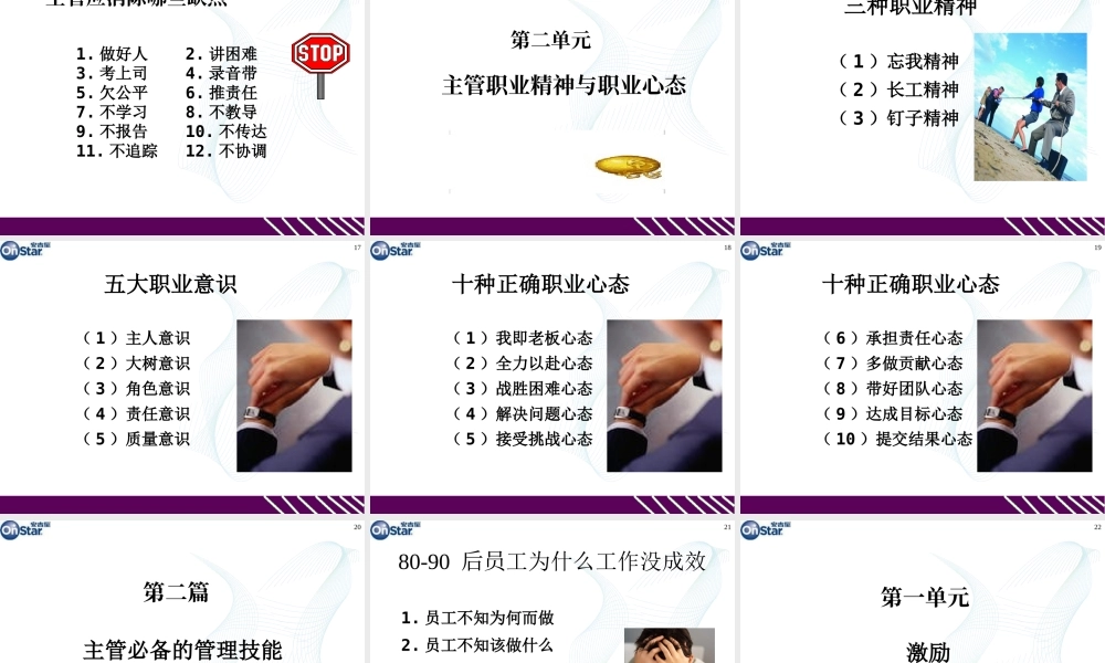 《管理者角色认知与职业素养》PPT