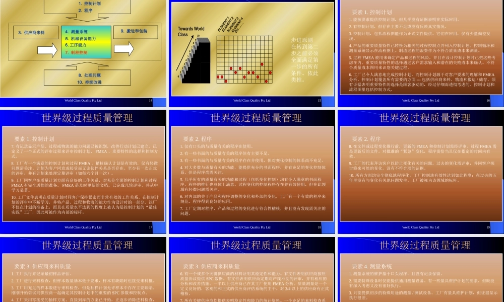 世界级500强企业过程质量管理