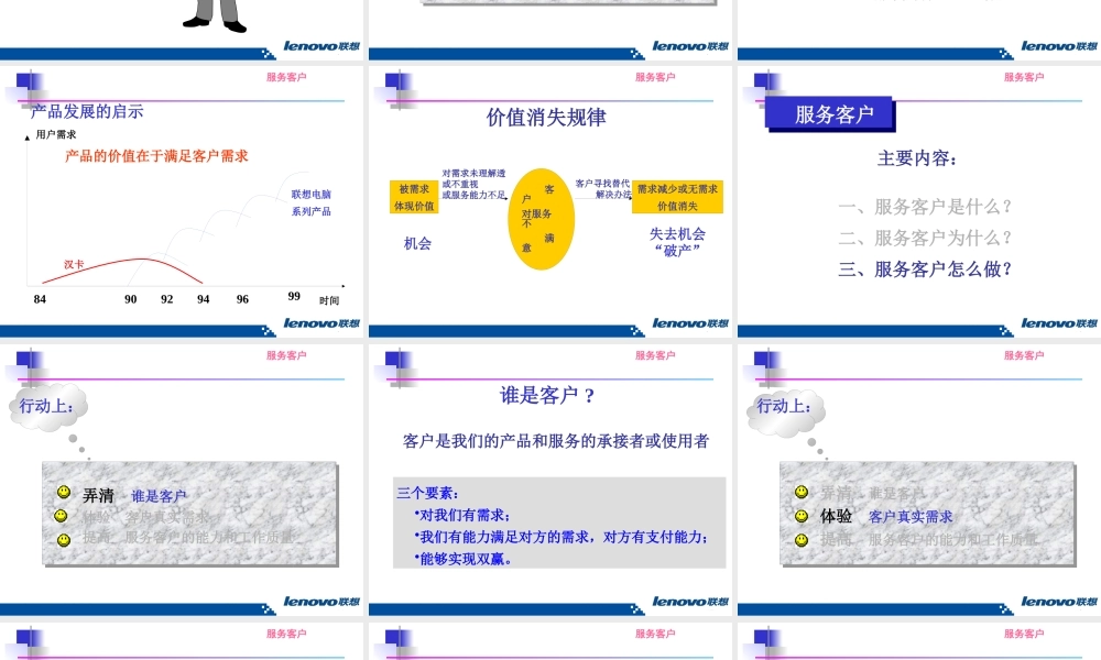 【培训课件】联想核心价值观培训(XXXX年)-75页