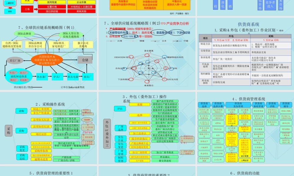 世界级采购与供应商管理(经典教材)