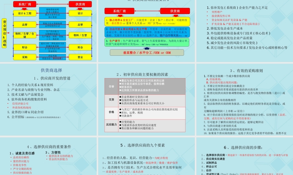 世界级采购与供应商管理(经典教材)