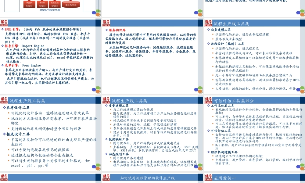【培训课件】面向流程管理的软件生产线