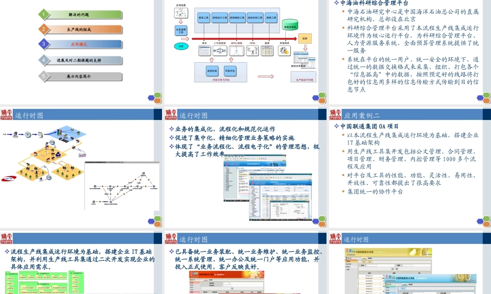 【培训课件】面向流程管理的软件生产线
