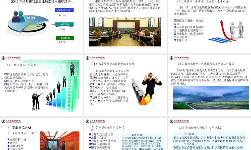 《物流管理专业剖析》(第四稿)MicrosoftPowerPoint