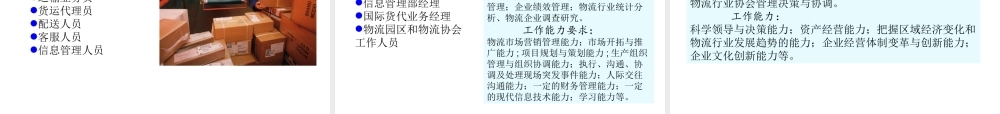 《物流管理专业剖析》(第四稿)MicrosoftPowerPoint