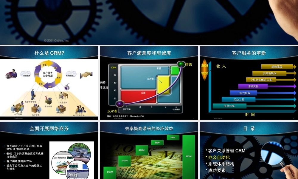 世界级企业的信息化理念