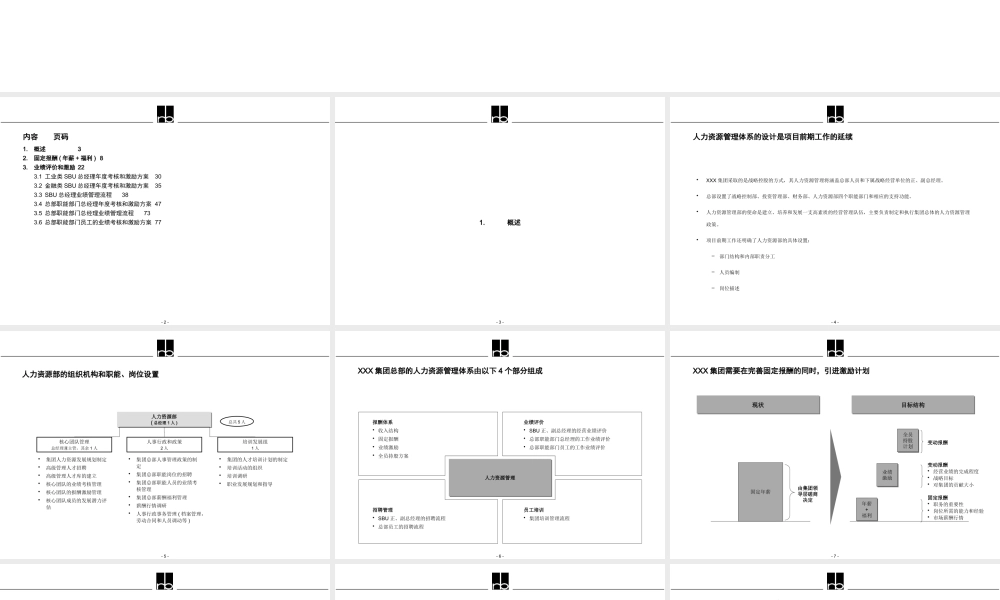 【培训课件】某咨询人力资源管理体系