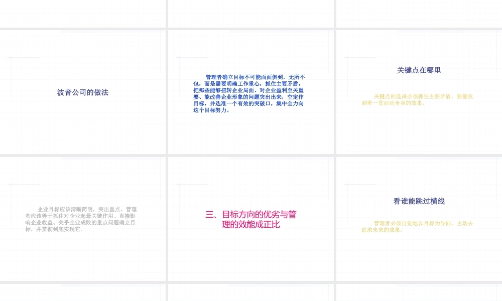 【培训课件】目标管理