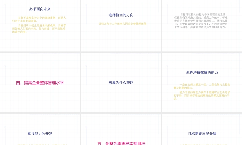 【培训课件】目标管理