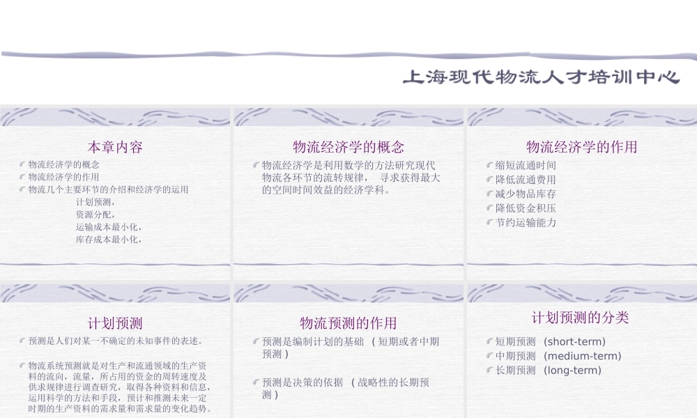 《物流经济学》课件