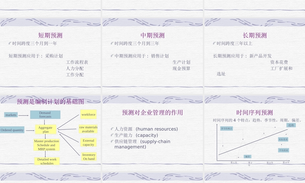 《物流经济学》课件